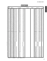 Предварительный просмотр 111 страницы Yamaha RX-V3300 Service Manual