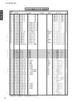 Предварительный просмотр 112 страницы Yamaha RX-V3300 Service Manual