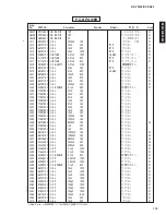 Предварительный просмотр 113 страницы Yamaha RX-V3300 Service Manual