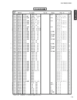 Предварительный просмотр 115 страницы Yamaha RX-V3300 Service Manual