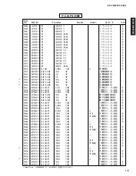 Предварительный просмотр 117 страницы Yamaha RX-V3300 Service Manual