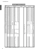 Предварительный просмотр 118 страницы Yamaha RX-V3300 Service Manual