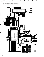 Предварительный просмотр 126 страницы Yamaha RX-V3300 Service Manual