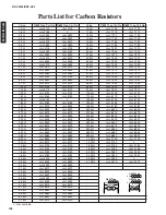 Предварительный просмотр 128 страницы Yamaha RX-V3300 Service Manual