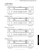 Preview for 3 page of Yamaha RX-V340 Service Manual