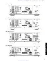 Preview for 5 page of Yamaha RX-V340 Service Manual