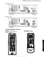 Preview for 7 page of Yamaha RX-V340 Service Manual