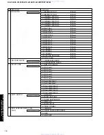 Preview for 16 page of Yamaha RX-V340 Service Manual