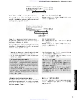 Preview for 19 page of Yamaha RX-V340 Service Manual