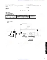 Preview for 23 page of Yamaha RX-V340 Service Manual