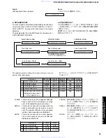 Preview for 25 page of Yamaha RX-V340 Service Manual