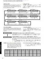 Preview for 28 page of Yamaha RX-V340 Service Manual