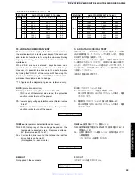 Preview for 29 page of Yamaha RX-V340 Service Manual