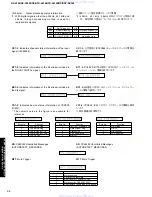 Preview for 32 page of Yamaha RX-V340 Service Manual