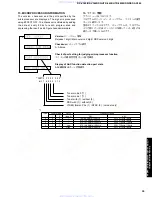 Preview for 35 page of Yamaha RX-V340 Service Manual