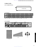 Preview for 37 page of Yamaha RX-V340 Service Manual