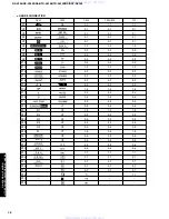 Preview for 38 page of Yamaha RX-V340 Service Manual