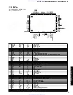 Preview for 39 page of Yamaha RX-V340 Service Manual