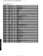 Preview for 40 page of Yamaha RX-V340 Service Manual