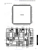 Preview for 41 page of Yamaha RX-V340 Service Manual