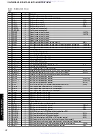 Preview for 42 page of Yamaha RX-V340 Service Manual