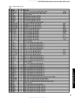 Preview for 43 page of Yamaha RX-V340 Service Manual