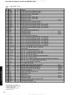 Preview for 44 page of Yamaha RX-V340 Service Manual