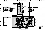 Preview for 49 page of Yamaha RX-V340 Service Manual