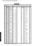 Preview for 59 page of Yamaha RX-V340 Service Manual