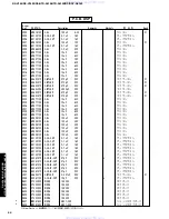 Preview for 61 page of Yamaha RX-V340 Service Manual