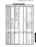 Preview for 62 page of Yamaha RX-V340 Service Manual