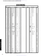 Preview for 63 page of Yamaha RX-V340 Service Manual