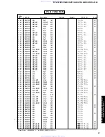 Preview for 64 page of Yamaha RX-V340 Service Manual