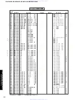 Preview for 65 page of Yamaha RX-V340 Service Manual