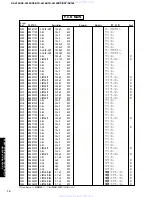 Preview for 67 page of Yamaha RX-V340 Service Manual