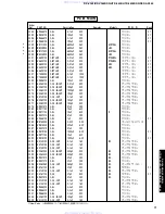 Preview for 68 page of Yamaha RX-V340 Service Manual