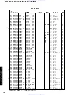 Preview for 69 page of Yamaha RX-V340 Service Manual