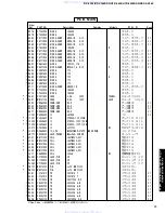 Preview for 70 page of Yamaha RX-V340 Service Manual