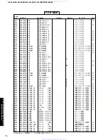 Preview for 71 page of Yamaha RX-V340 Service Manual