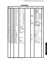 Preview for 72 page of Yamaha RX-V340 Service Manual