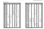 Preview for 76 page of Yamaha RX-V340 Service Manual