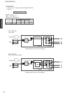 Preview for 7 page of Yamaha RX-V350 Service Manual