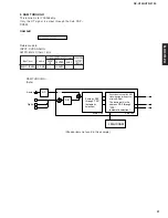 Preview for 8 page of Yamaha RX-V350 Service Manual