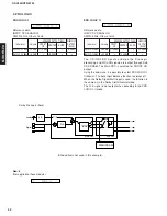 Preview for 9 page of Yamaha RX-V350 Service Manual