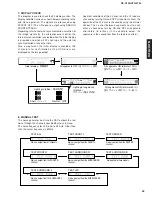 Preview for 12 page of Yamaha RX-V350 Service Manual