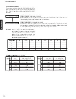 Preview for 13 page of Yamaha RX-V350 Service Manual