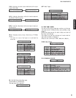 Preview for 16 page of Yamaha RX-V350 Service Manual