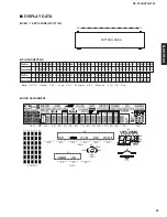 Preview for 20 page of Yamaha RX-V350 Service Manual