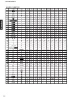 Preview for 21 page of Yamaha RX-V350 Service Manual