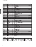 Preview for 23 page of Yamaha RX-V350 Service Manual